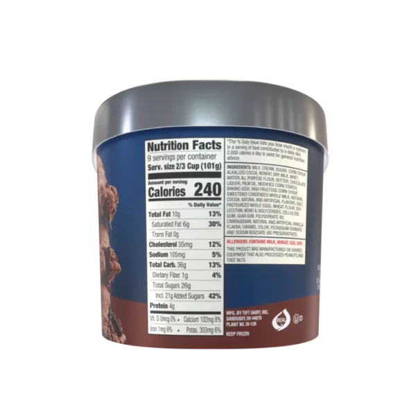 Nutritional facts for Toft's brownie bandit ice cream